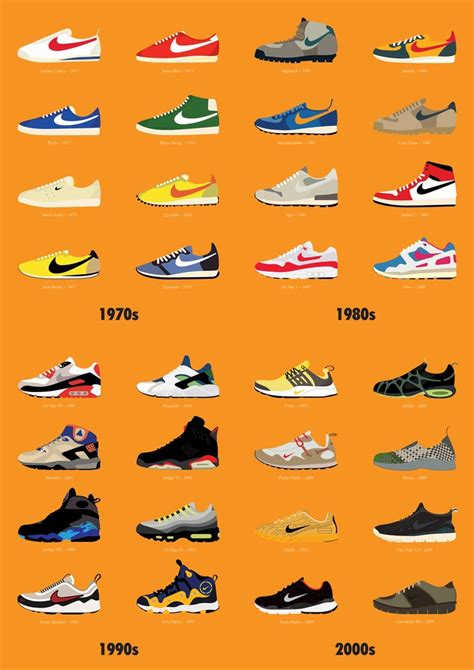 nike shoes 2000 models